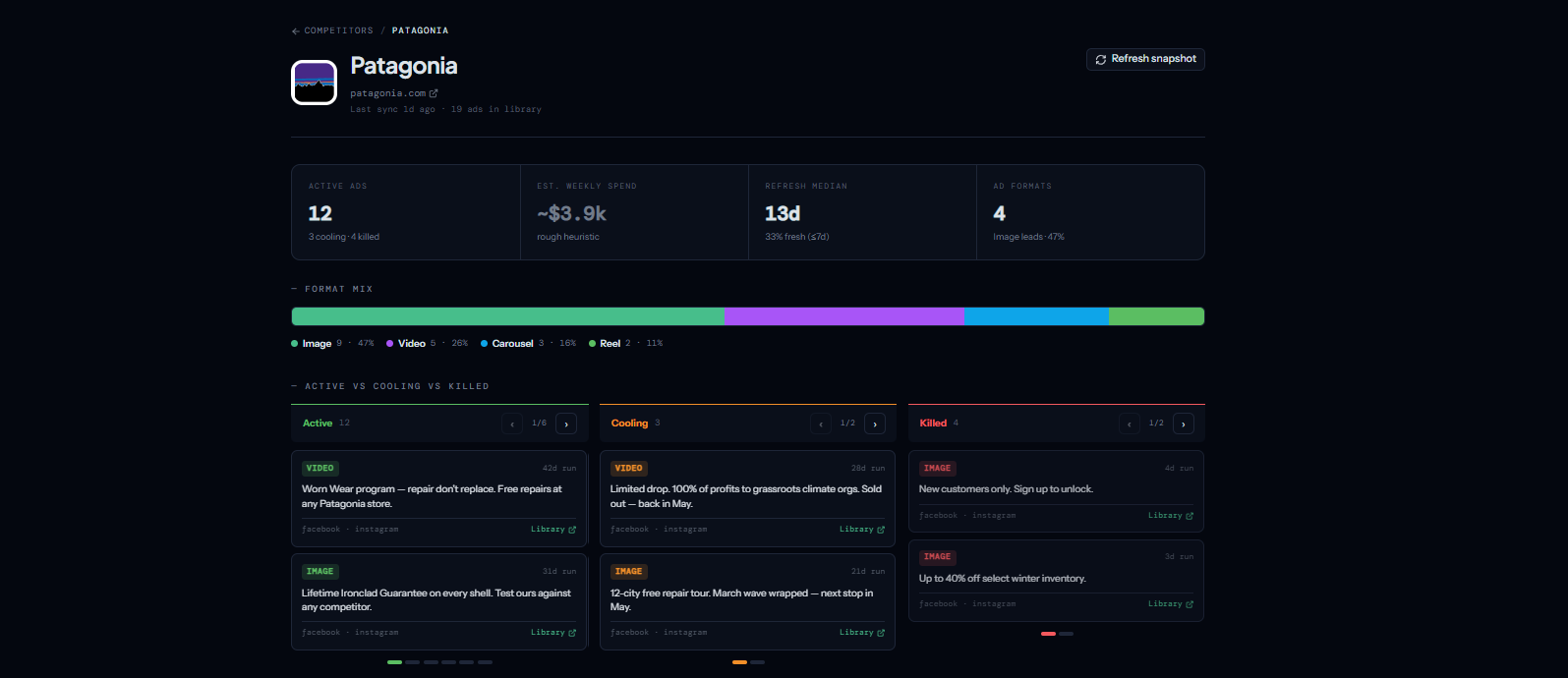 Prooflytics gallery image