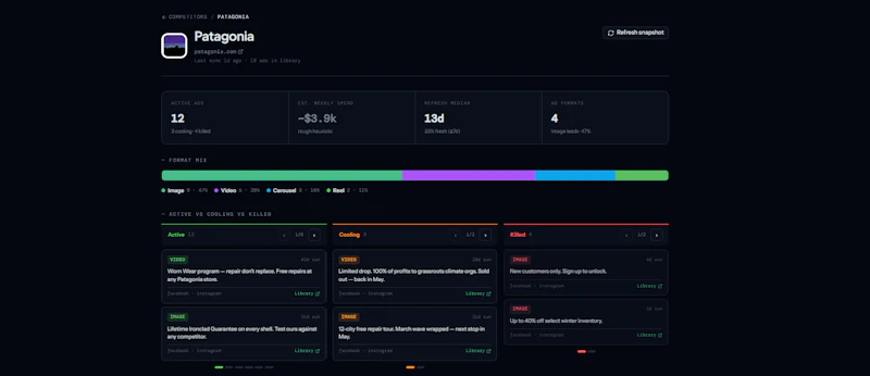 Prooflytics screenshot 5