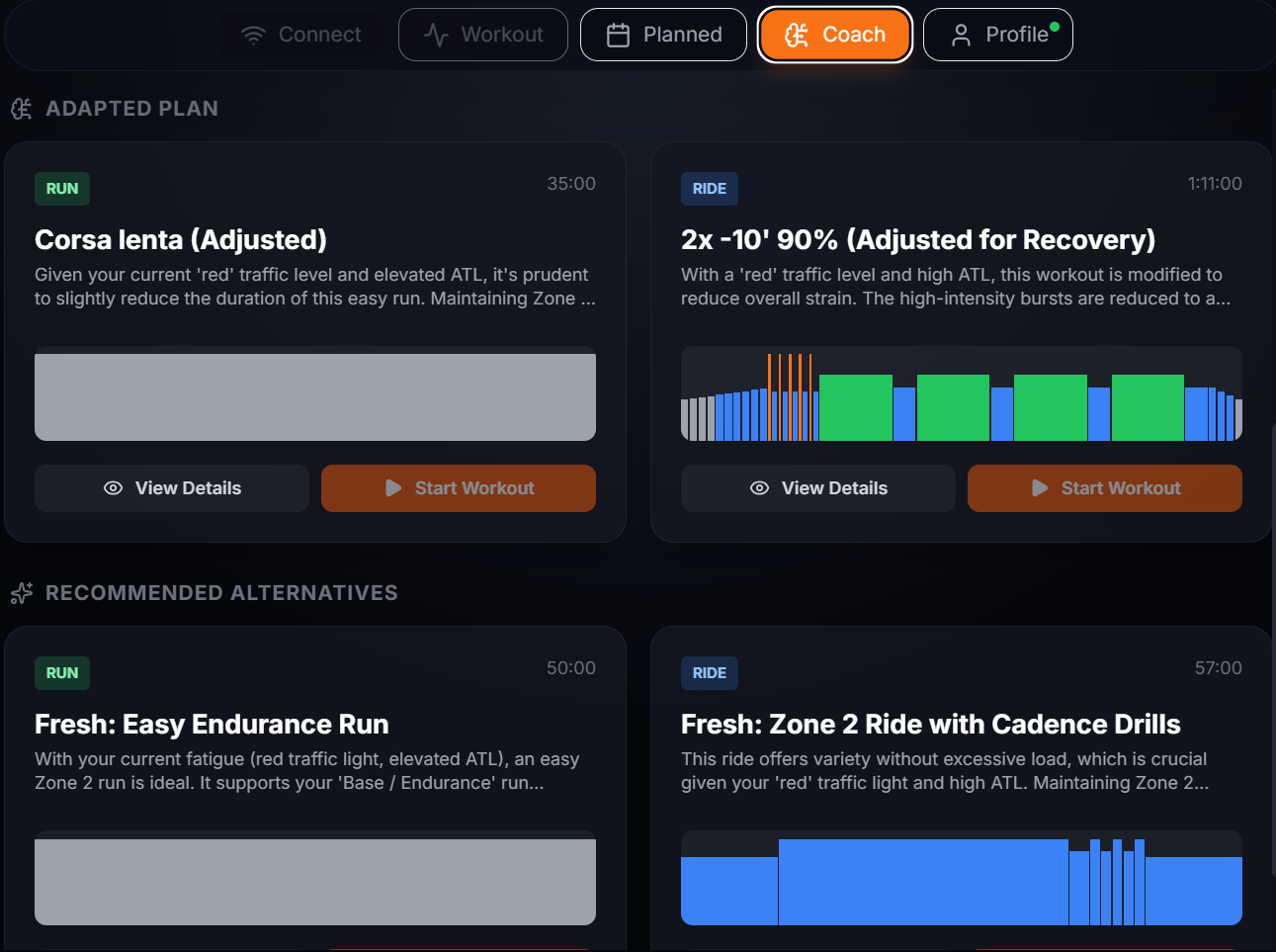 PeakPacing - Main product screenshot demonstrating key features and user interface