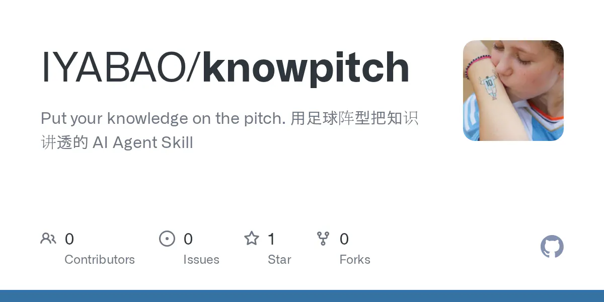 KnowPitch gallery image