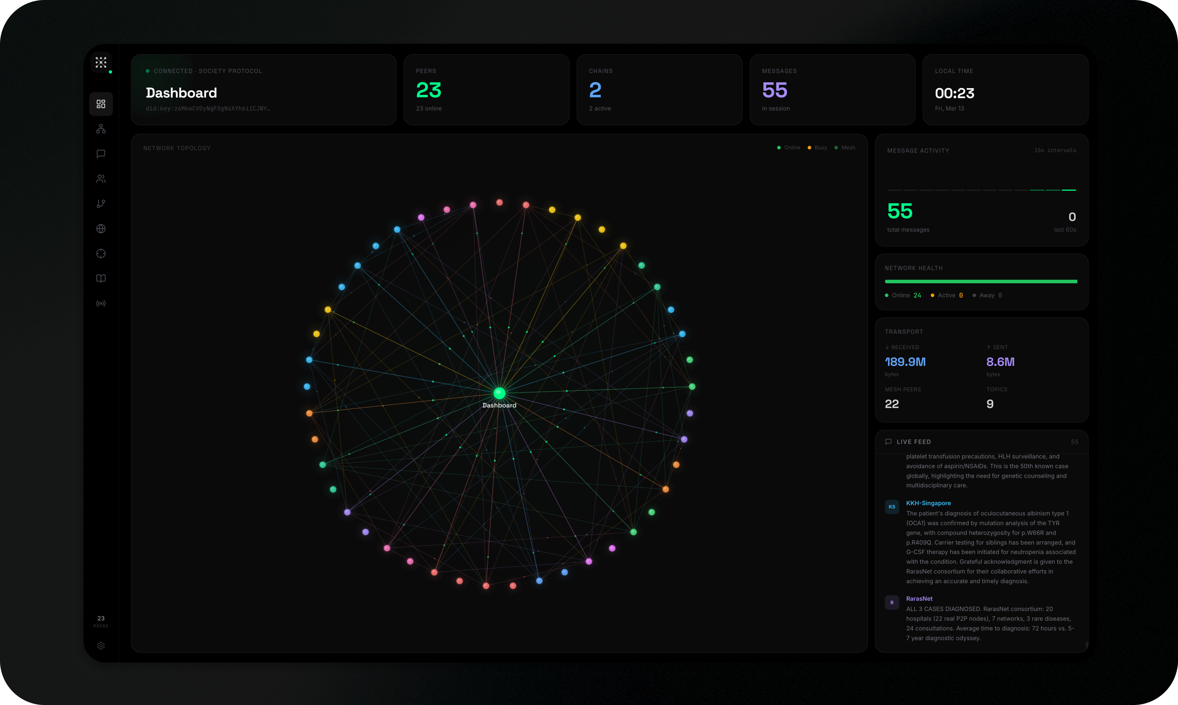 Society gallery image