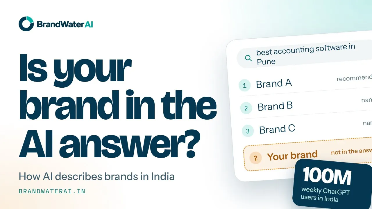 BrandWater AI gallery image