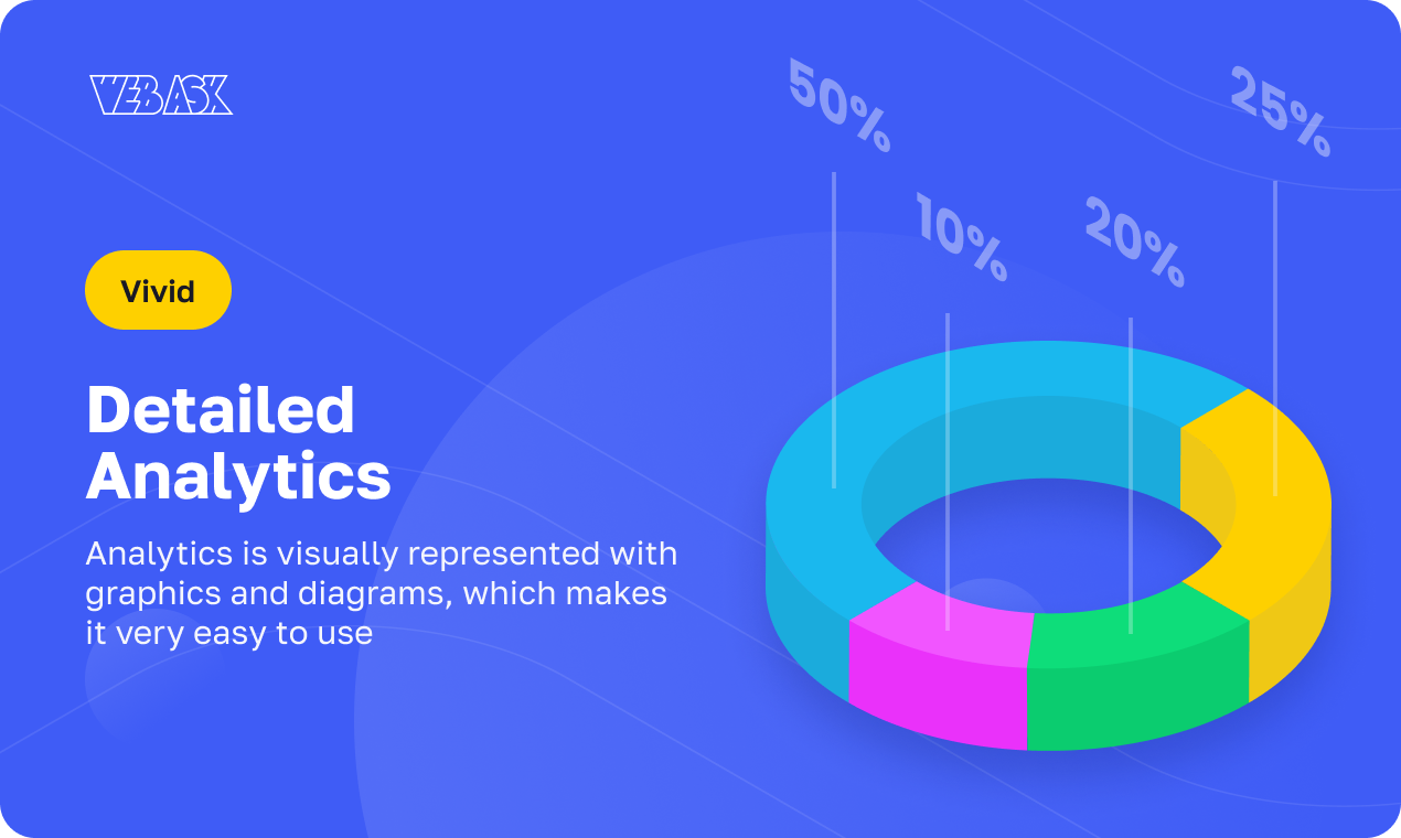 WebAsk gallery image