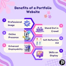 ThePortfolyo gallery image