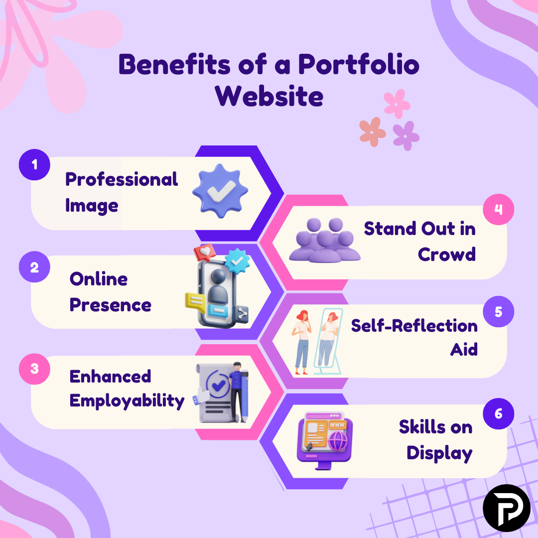 وسائط theporporo - احصل على مواقع الويب المميزة الخاصة بك مع CMS مخصصة 2