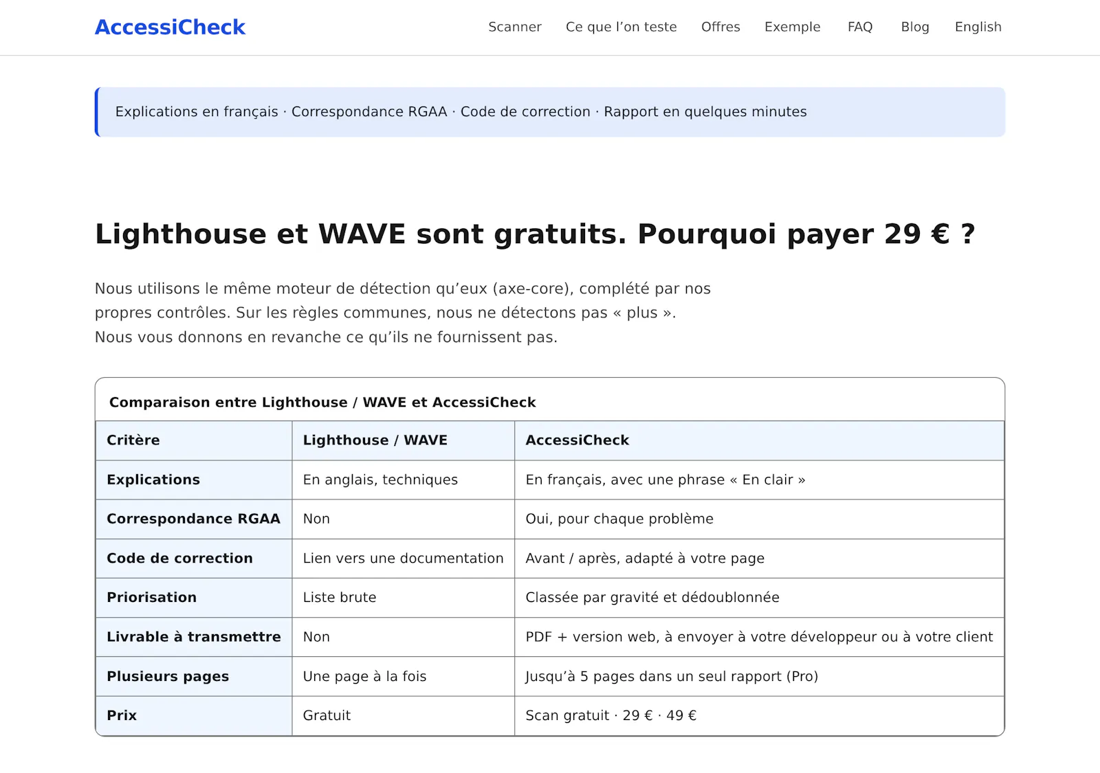 AccessiCheck screenshot 3