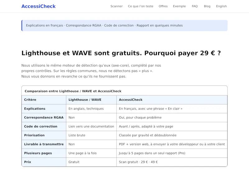 AccessiCheck screenshot 3