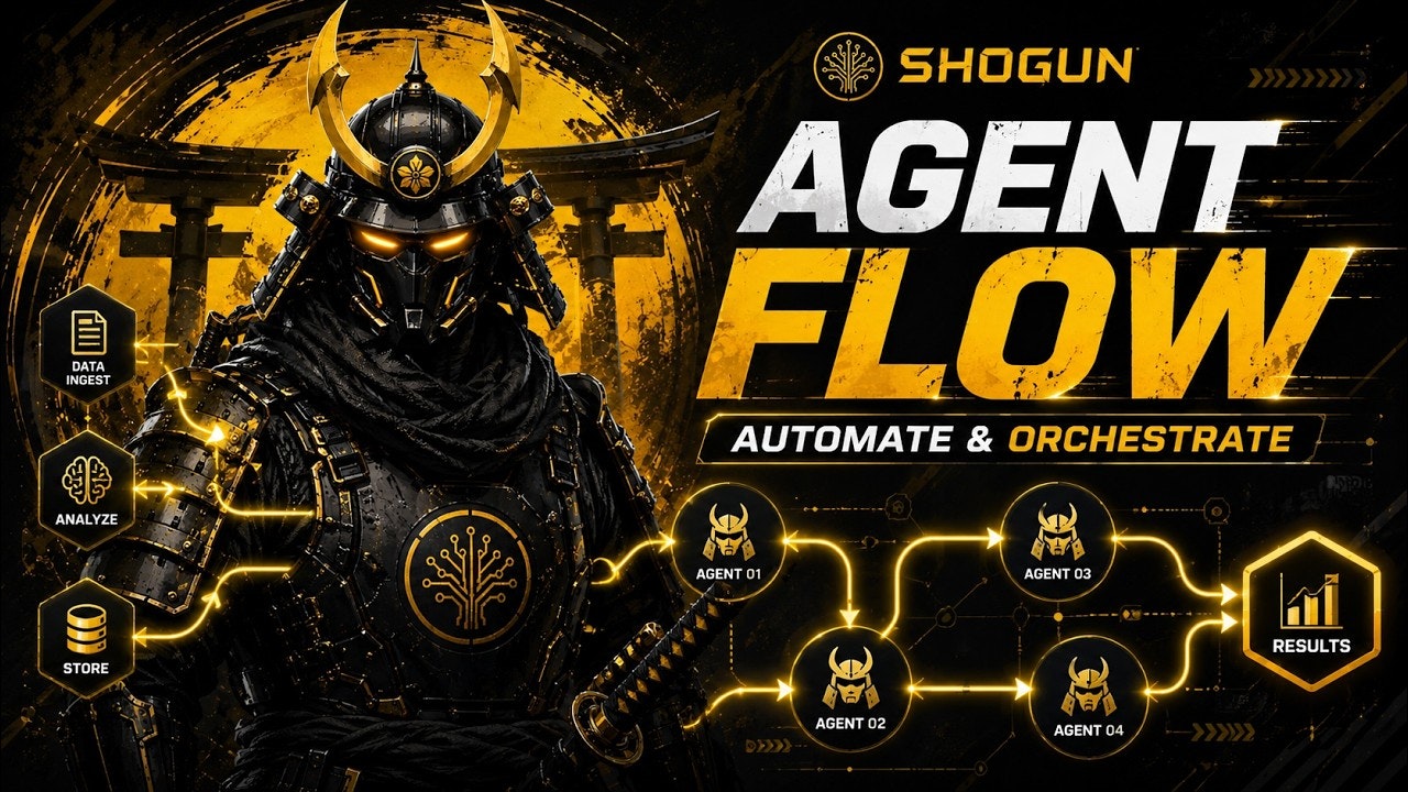 Shogun AFM gallery image