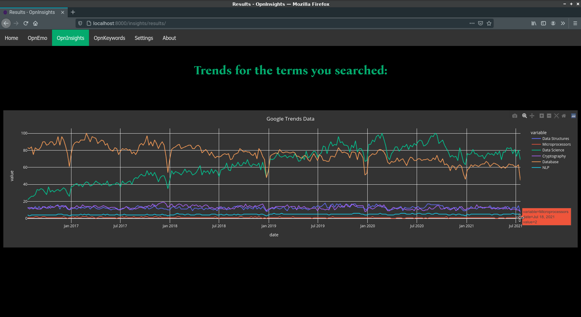 OpnEco gallery image