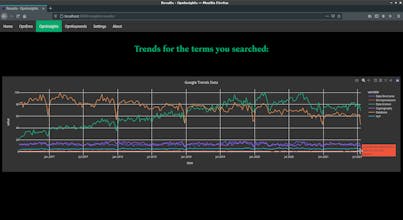 OpnEco gallery image
