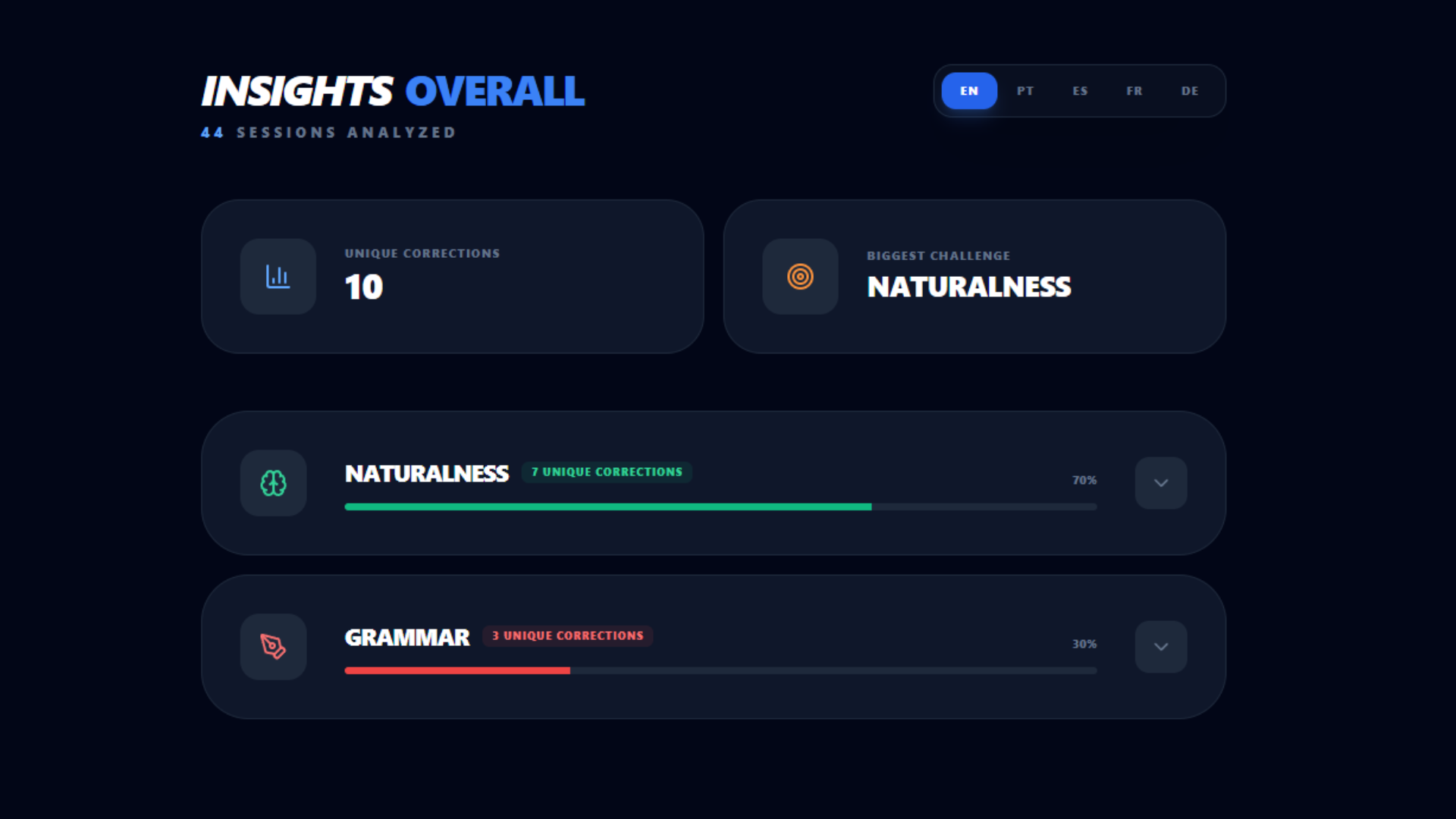 Speechly gallery image