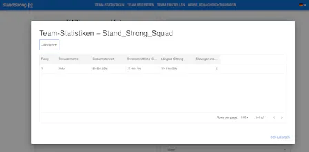 StandStrong gallery image