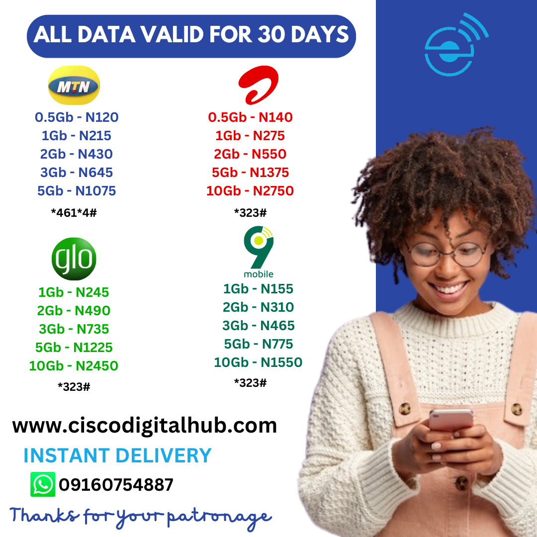 Ciscodigitalhub media 3