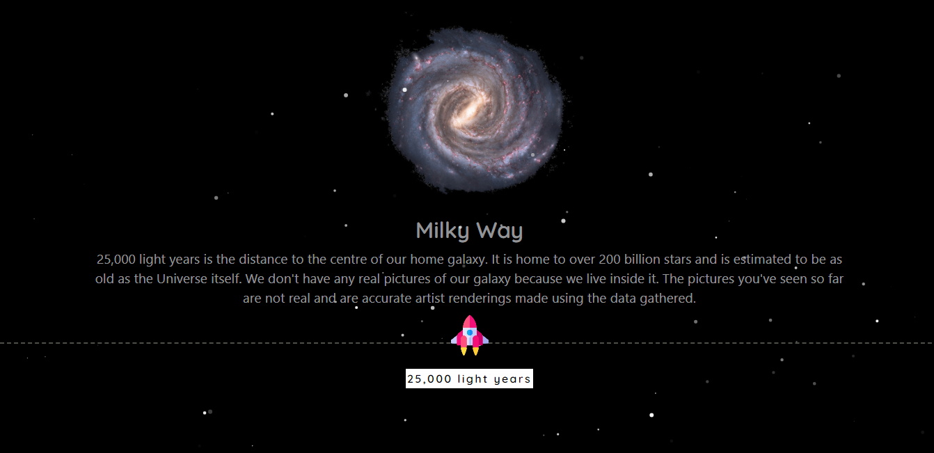 How far can you go in space? gallery image