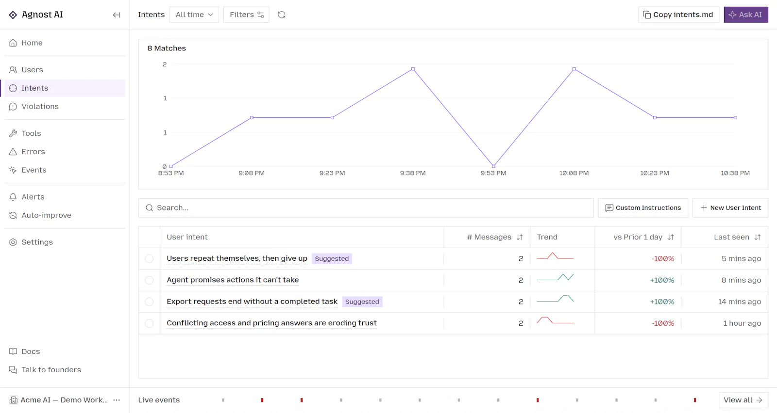 Agnost AI screenshot 3
