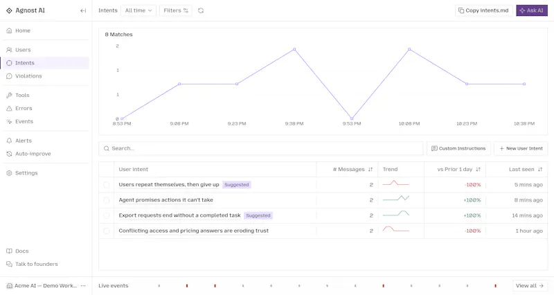 Agnost AI screenshot 3
