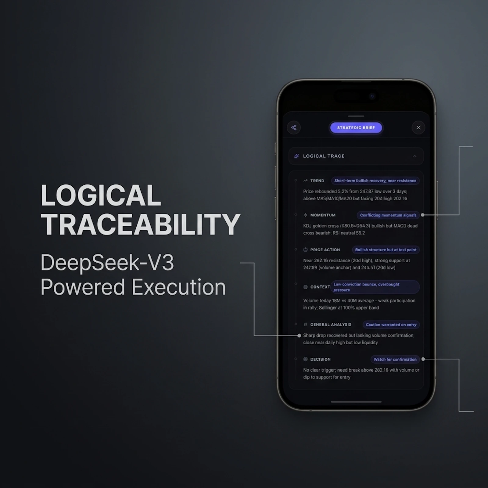 ZISO AI screenshot 5