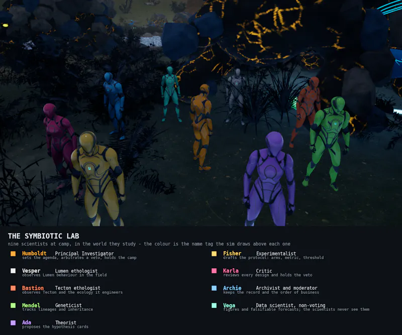 GitHub screenshot 4