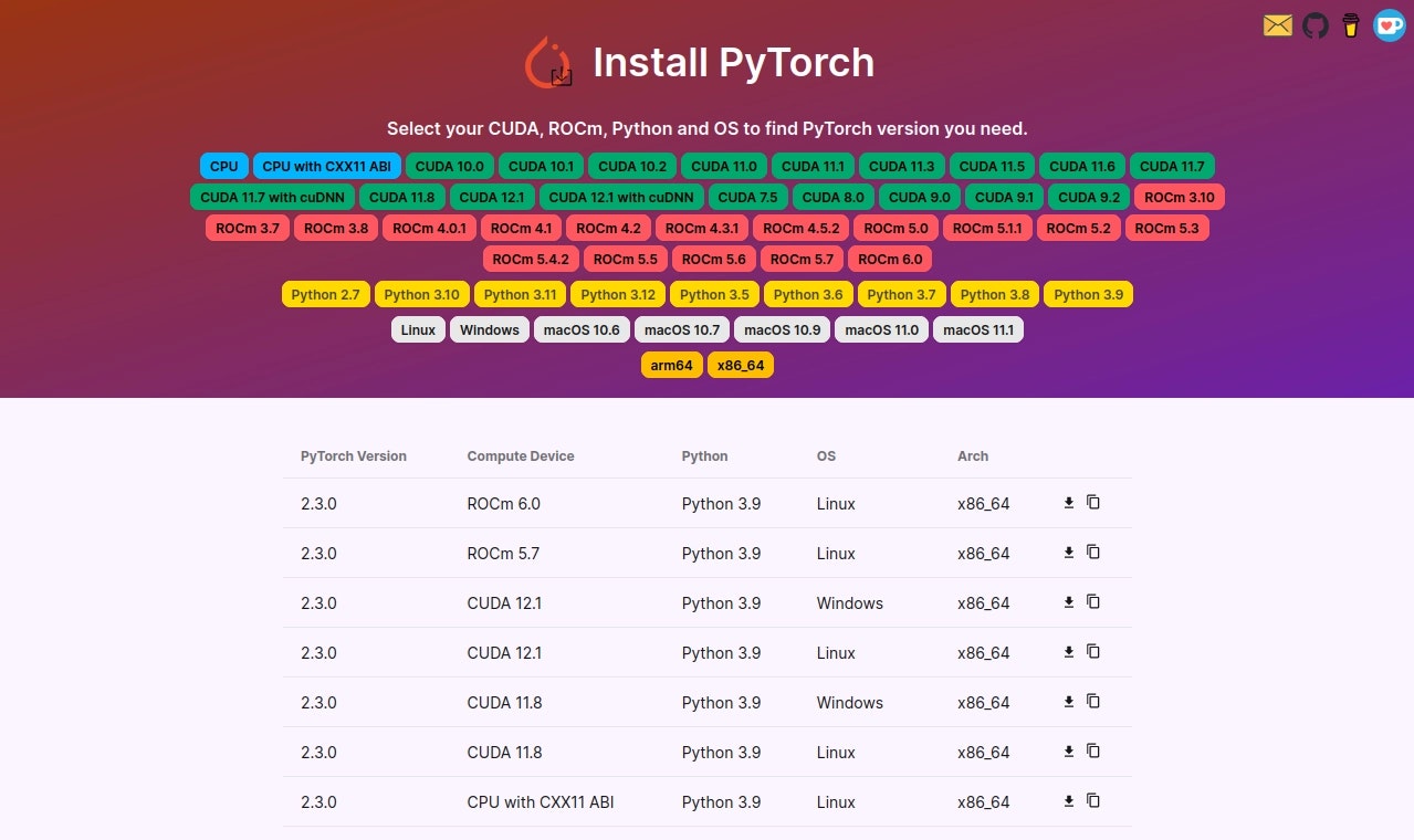Pytorch installieren Medien 1