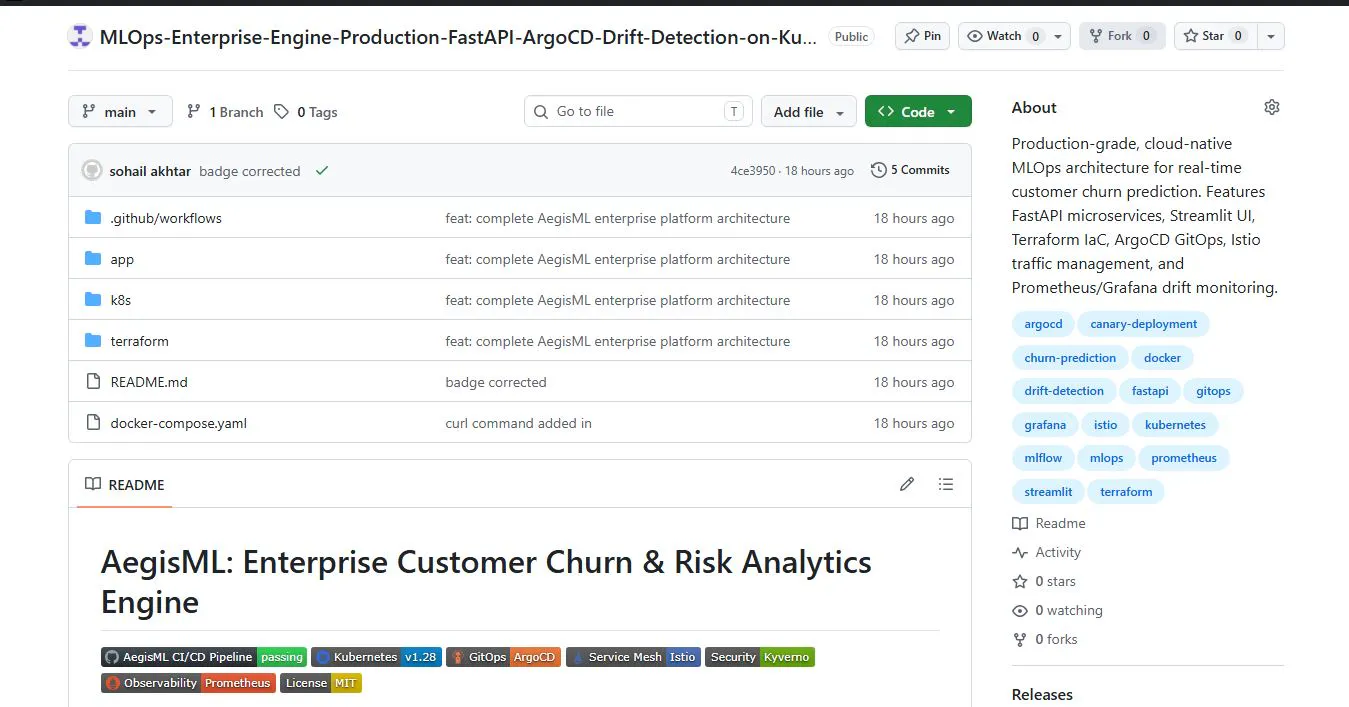 AegisML Enterprise Starter gallery image