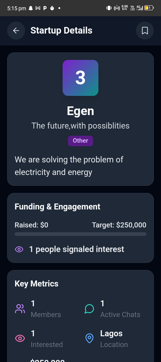 Seedstreet gallery image