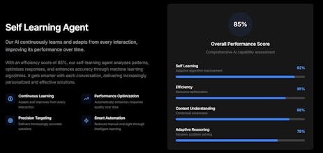 CodeBrick gallery image