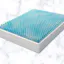 Reliable Best Mattress Topper
