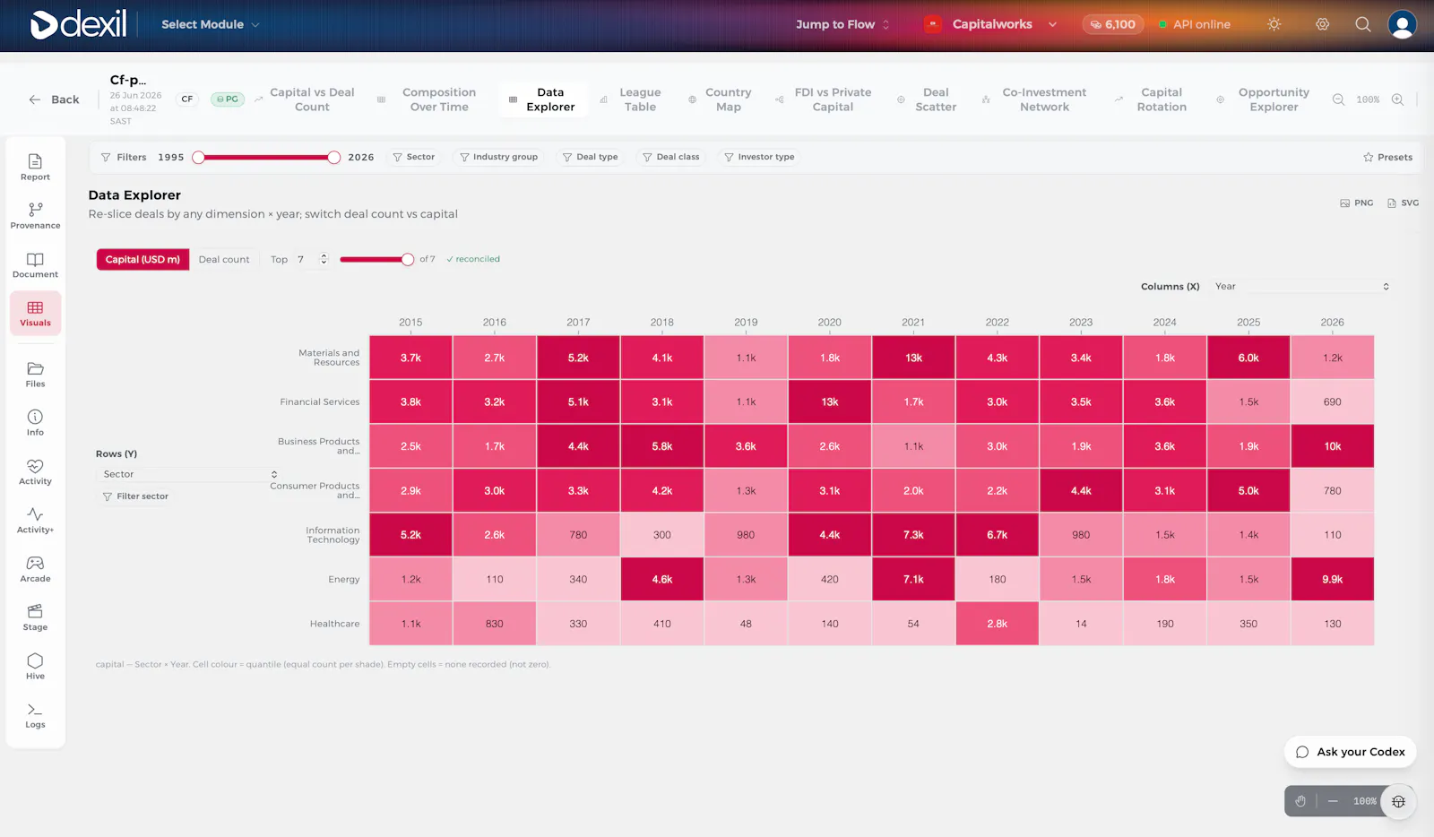 Dexil screenshot 10