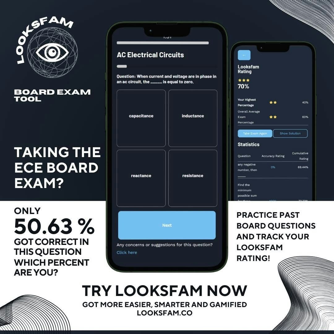 LOOKSFAM media 6
