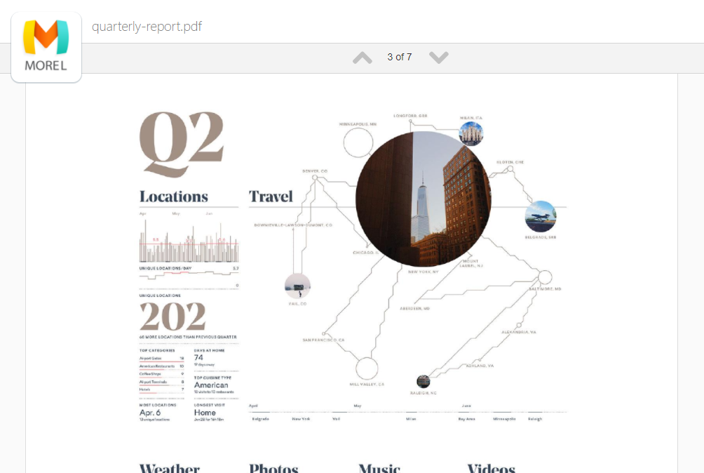 Orangedox Secure Share - Deel uw Google Drive -documenten veilig media 2
