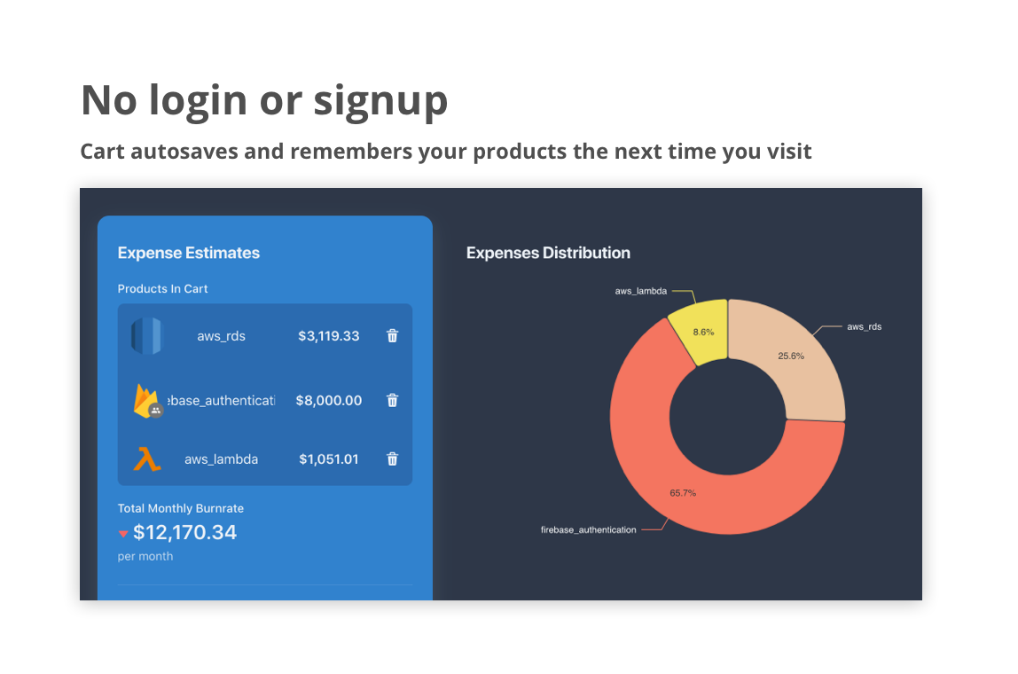 burnrate.fyi gallery image