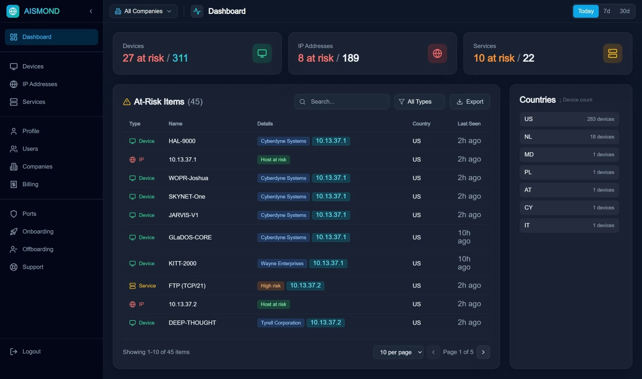 AISMOND gallery image