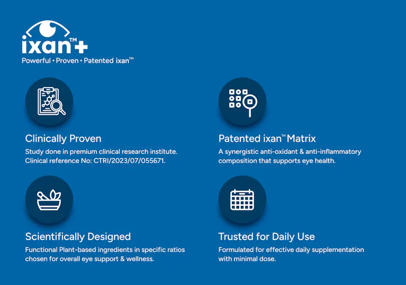  iXAN+ Eye Wellness & Visual Comfort screenshot 4