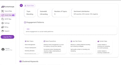 Contentmaps AI gallery image