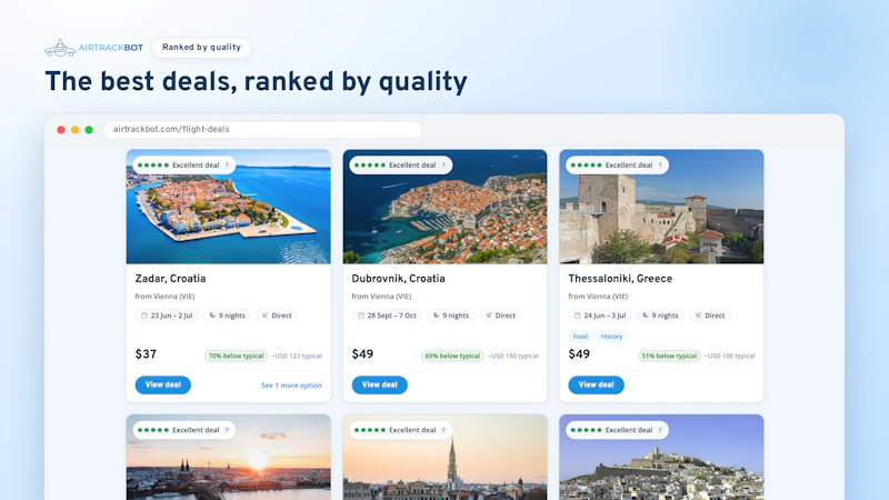 AirTrackBot • Flight Deals screenshot 2