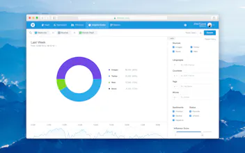 Mention βͺ Insights Center gallery image