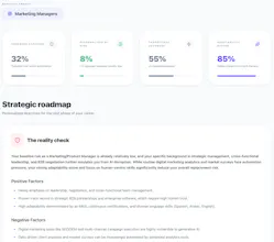 JobMentis gallery image