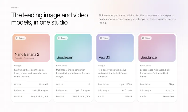 Vibit screenshot 6