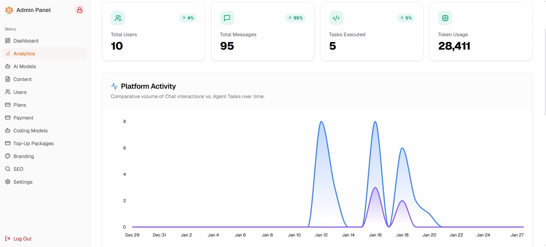 Aurix AI gallery image