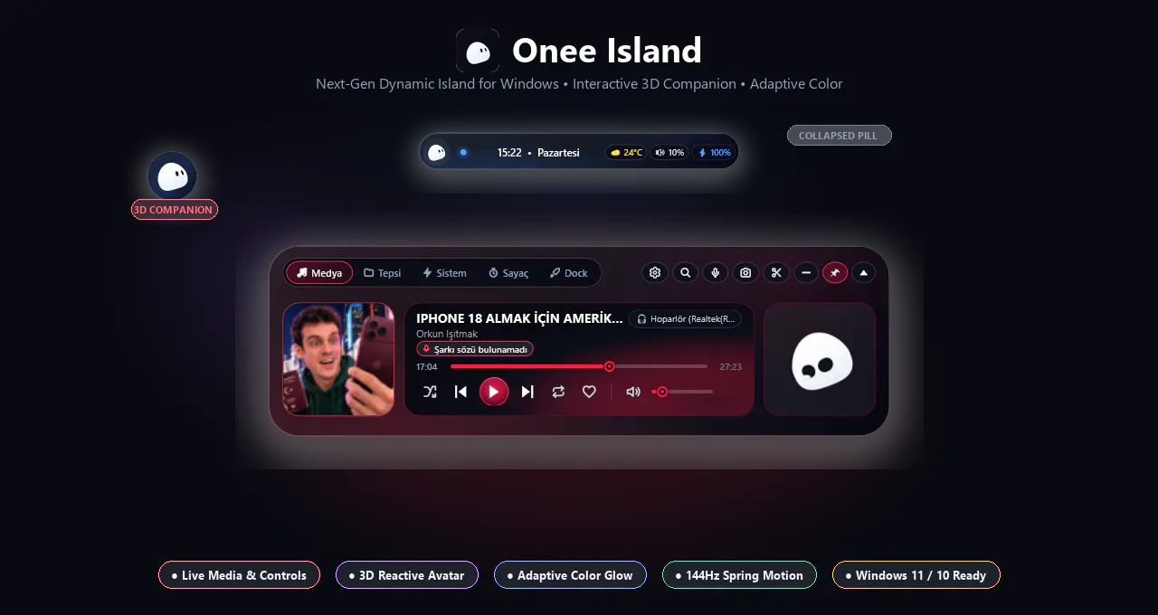 Onee Island gallery image