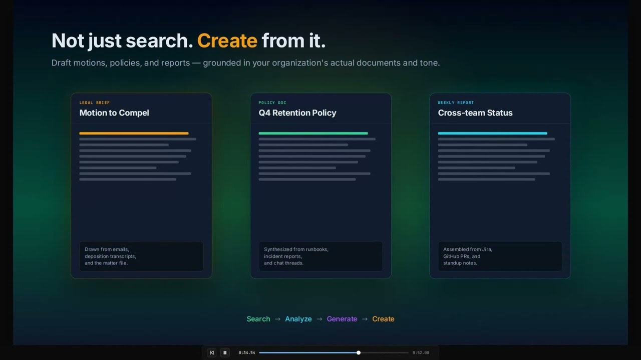 RetrieveIT.AI Launch gallery image