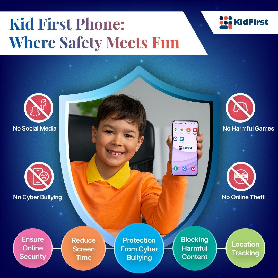 Telefone Kidfirst media 1