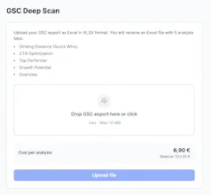 RankCredits gallery image