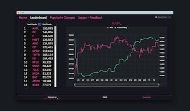 Robintrack gallery image