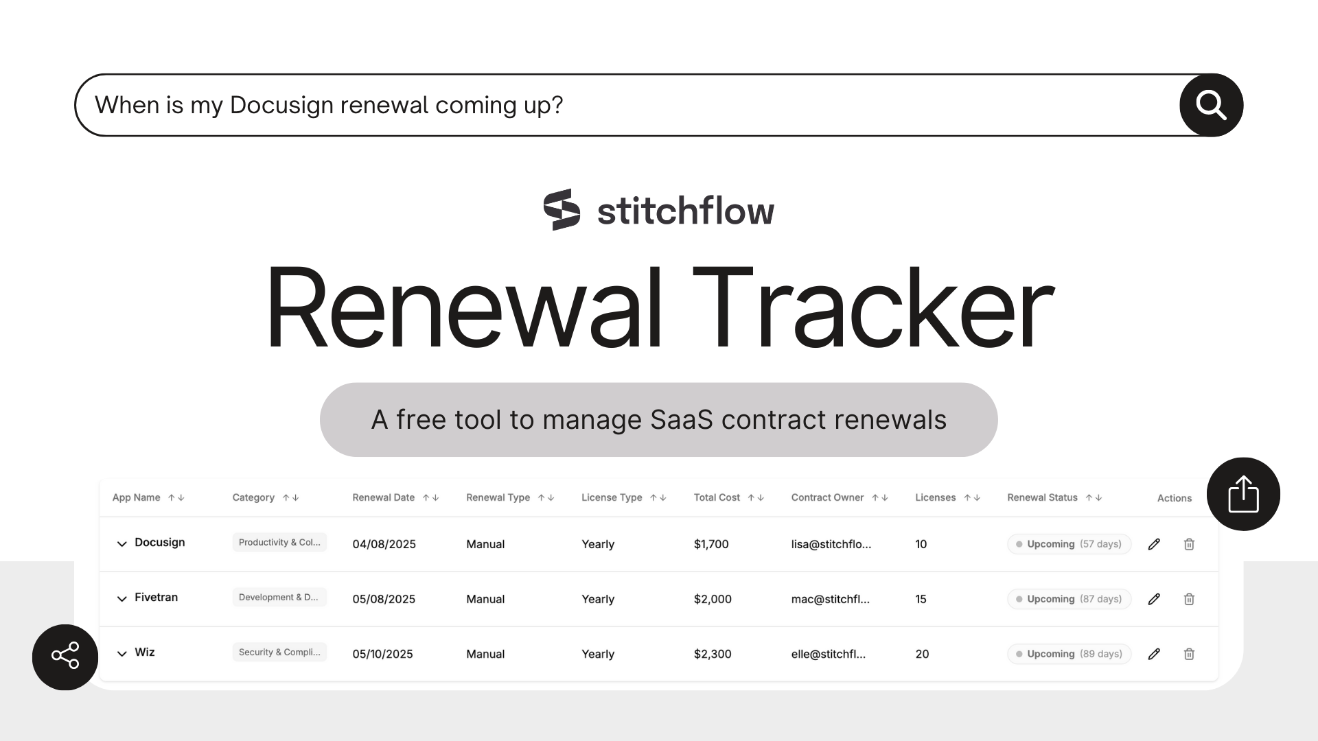 وسائط تتبع التجديد بواسطة Stitchflow - تنظيم عقود SaaS ، وتجديد المسار واحصل على أدوات تلقائية 2