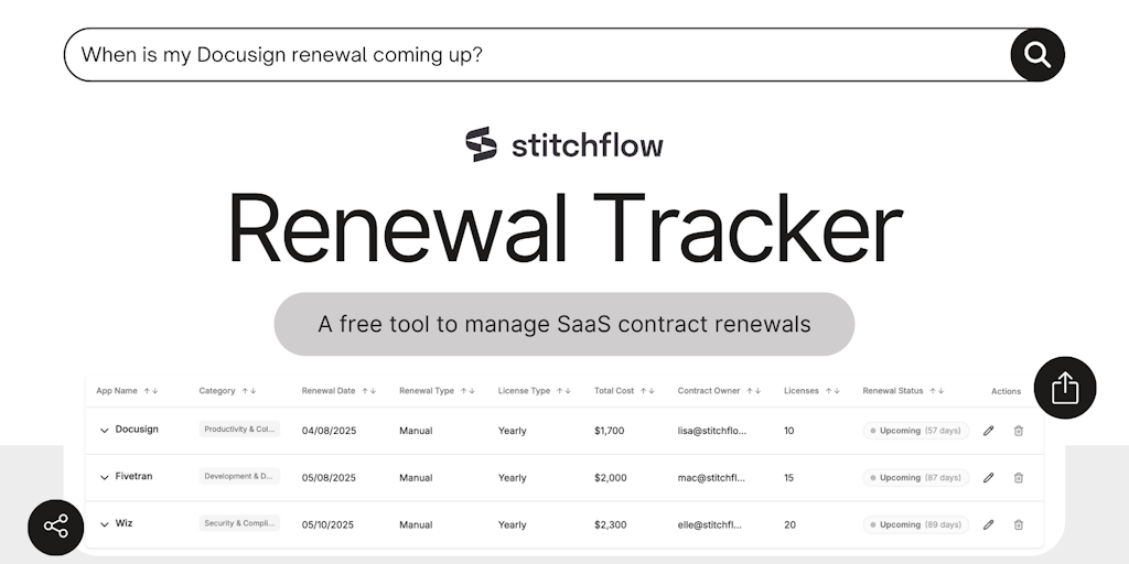 Renewal Tracker by Stitchflow