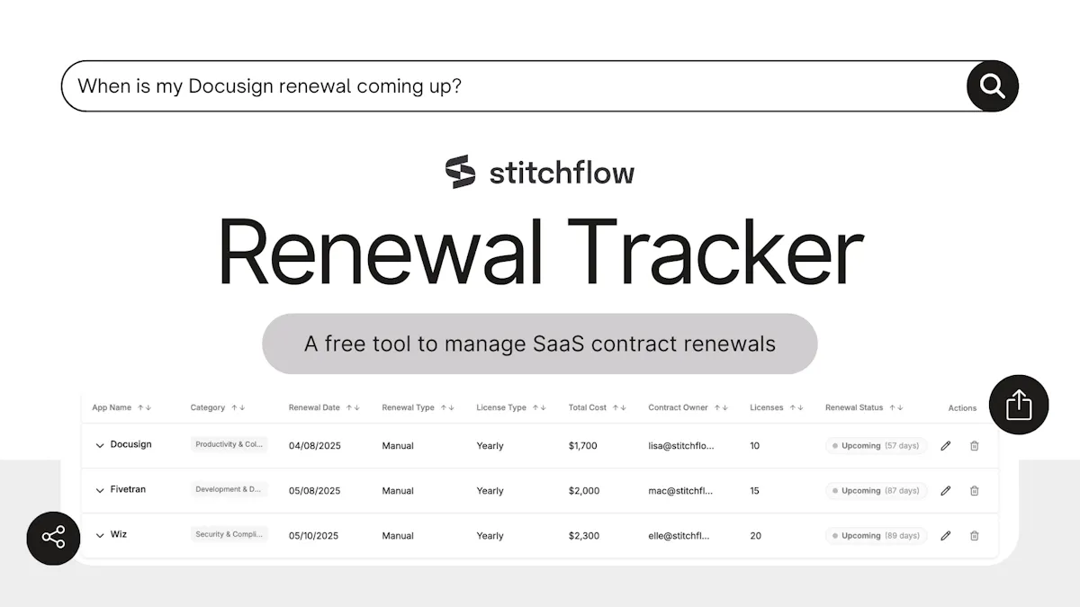 Renewal Tracker by Stitchflow