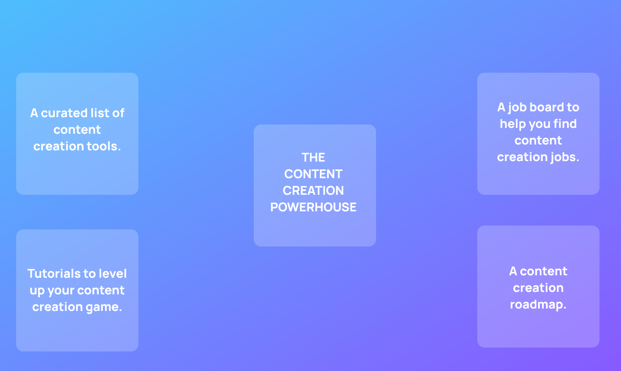 Creator Catalyst gallery image