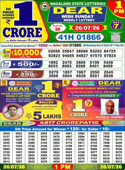 India Lottery Results gallery image