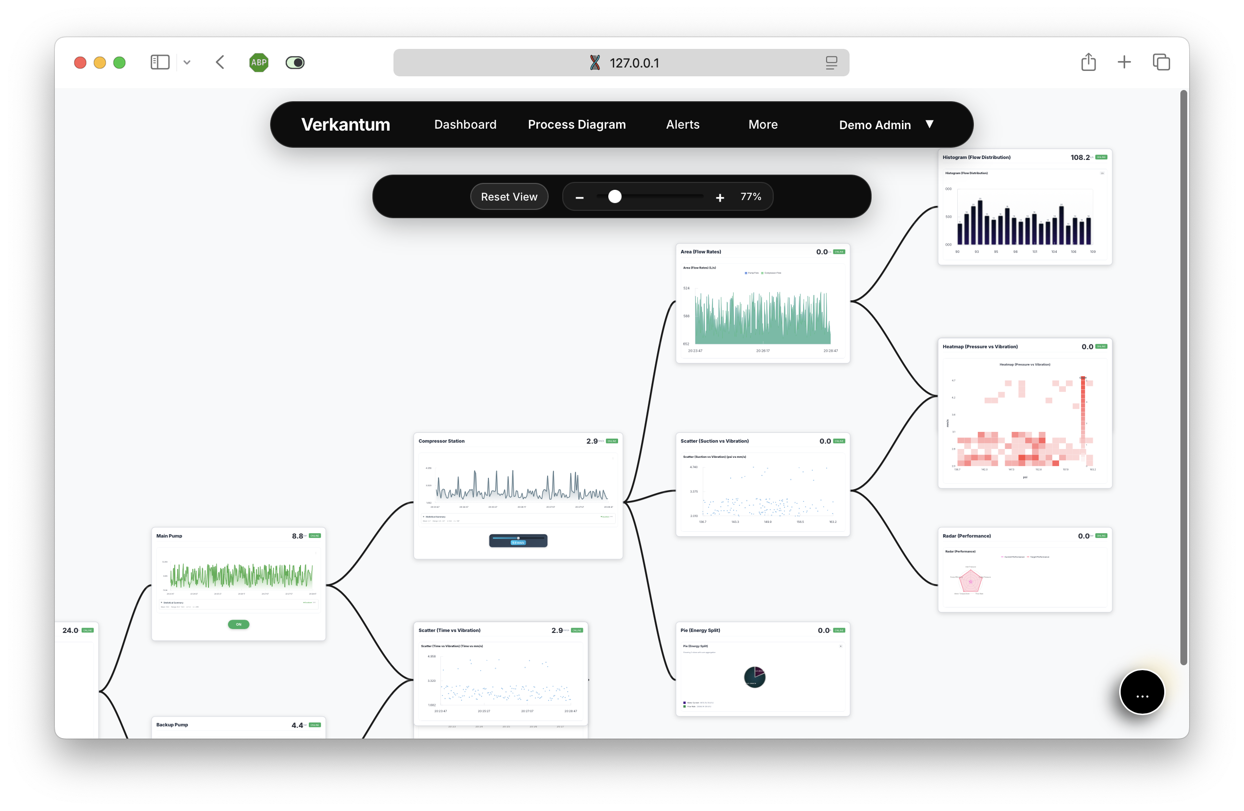 Verkantum  - Main product screenshot demonstrating key features and user interface